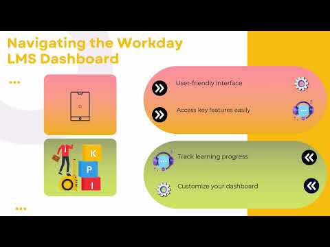 Workday LMS Login