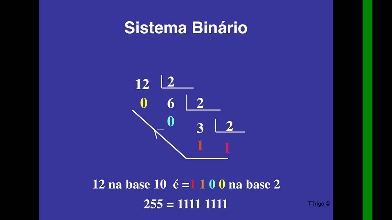 O que é um sistema binário. YouTube O que é um sistema binário. YouTube