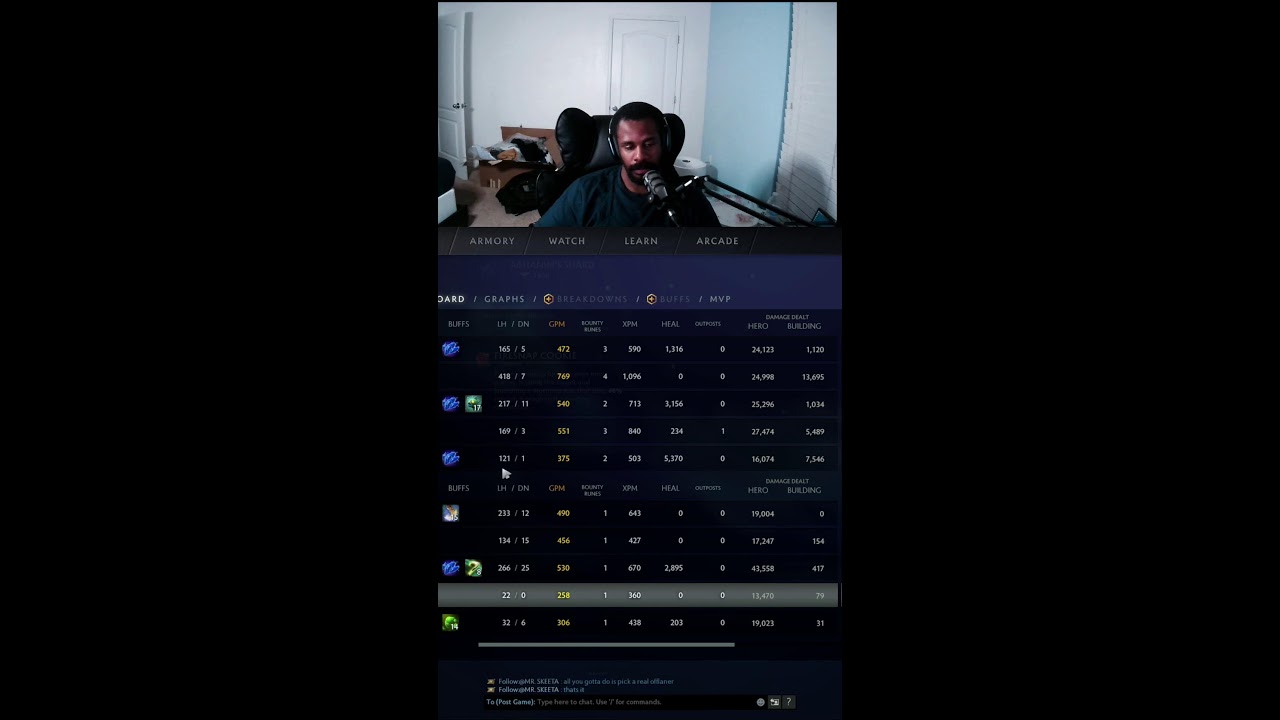 Gaming While Black