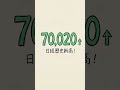 日本加息到31年高位？日經反升破70000點！點解嘅？｜Simple Interest