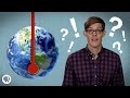 Climate science what you need to know
