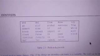 prgm in c++| python | part4