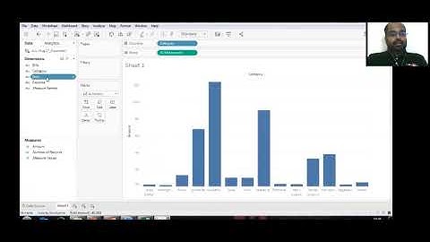 Data Visualization with D3