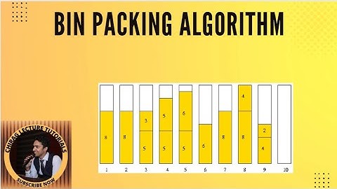 Learn Bin Packing Algorithm in 7 Minutes with Solved Example|| First Fit and Best Fit Algorithm