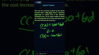 Linear Growth question 2 minutes🔥 | Class 9/10 Maths | new NCERT maths #maths #ganitamanjari
