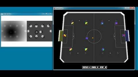 Potential Field Force Controlled Robot Footballer Own Goal (Version 2)