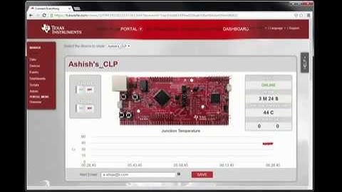 IoT solutions with the TM4C Connected LaunchPad: 1