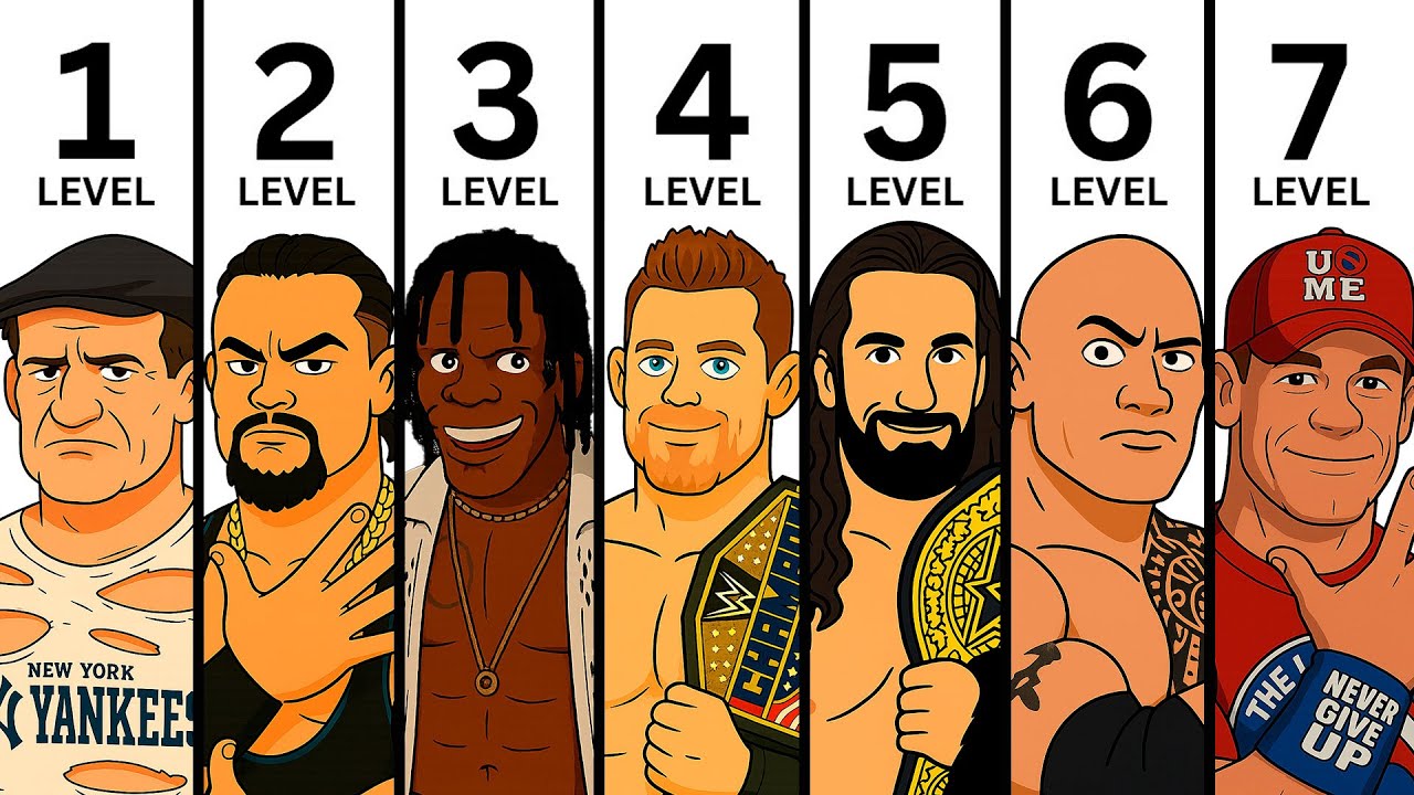 The 7 Levels of WWE Wrestler