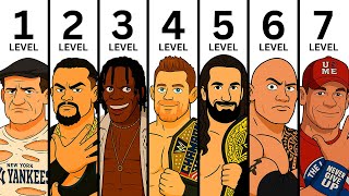 The 7 Levels of WWE Wrestler