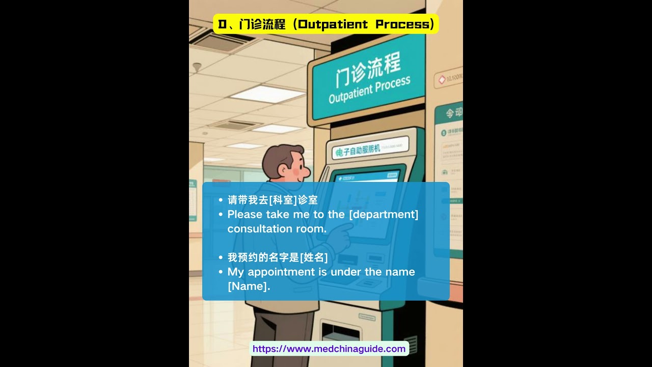 🏥 Bilingual Doctor-Patient FAQ Communication Guide for Foreigners in China! 