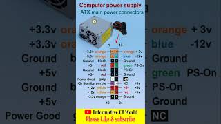 Computer Power Supply ATX Main Power Connectors #trending #shortsfeed #shortvideo #subscribe #shorts