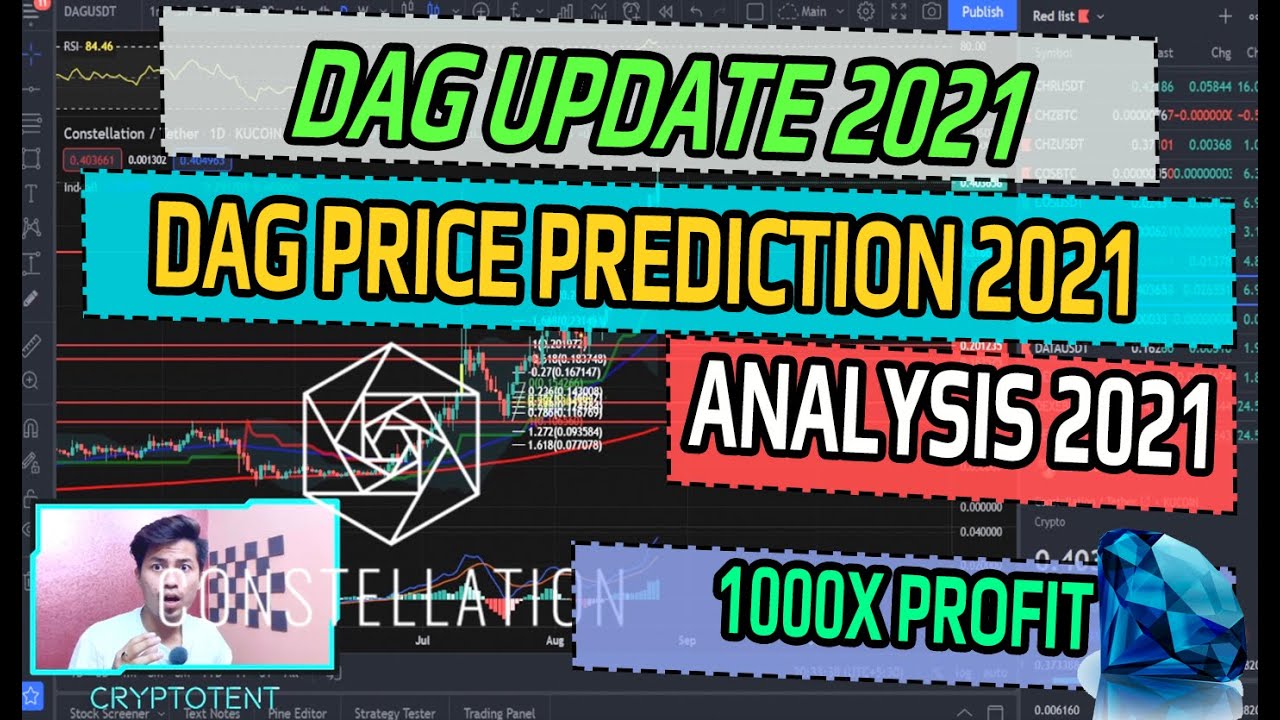 3X PROFIT - My Hidden Gem perform awesome - DAG UPDATE 2021 - DAG CONSTELLATION PRICE PREDICTION