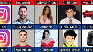 Cristiano Ronaldo Vs Lionel Messi