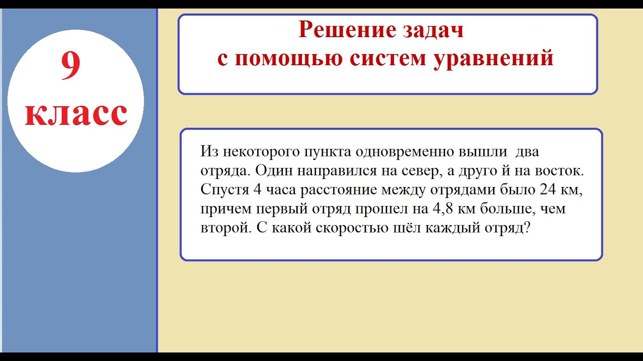 задачи с помощью систем уравнений второй степени. утренняя гимнастика доклад по физкультуре. из некоторого пункта вышли одновременно два отряда. два лыжника вышли в противоположных направлениях. задачи на движения 15 км ч 18 км ч.