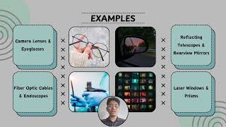 PHY351- VIDEO PRESENTATION (A4AS120527)
