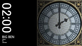 Big Ben (02:00) chimes and clock | Big Ben Digital