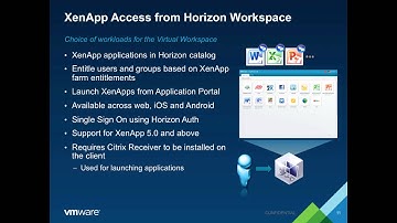 Workspace Portal Deployment Best Practices