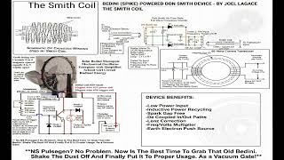 Bedini Powered Don Smith Device