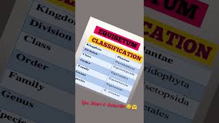 Clification Of Equisetum Pteridophytes Youtube Shorts