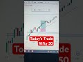 Nifty 50 Trade || #optionstrading #stockmarket #tradermaskman #financialmarket