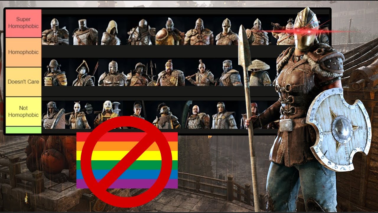 ForHonor Homophobia tier list