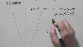 Introductory Algebra Ch5 Ex25