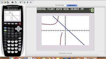 Math 30-1 Lesson 9 3 Connecting Graphs and Rational Equations
