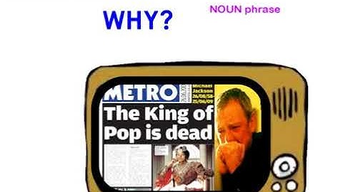 Book 3 Unit 12 Giving Reasons •Contents•