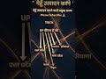 गेहूं उत्पादन के प्रमुख राज्य का धाकड़ Trick 😲 | UP बीमार है जी Trick🔥#gktrick #education #shorts