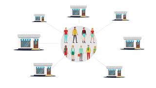 RQ Retail Management