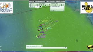 July 12 - Transpac 50 Position Analysis