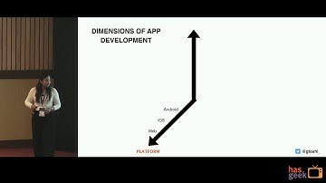 React Native Widgetised framework at Flipkart