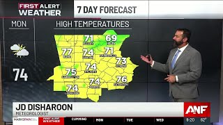 First Alert Forecast: Warmer week ahead