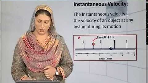 Physics - Fsc Part 1 Chapter 3 Instantaneous Velocity - Physics