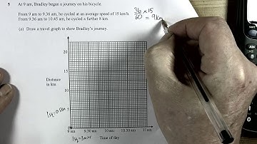 Pearson Specimen Paper 2H Set 1 Q5 For 2018 exams onwards