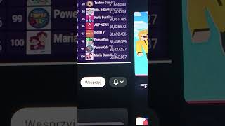 Shakira passed Maria clara & JP Shakira joined top 100 live sub count