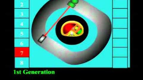 CT scanner  1st Generation www keepvid com