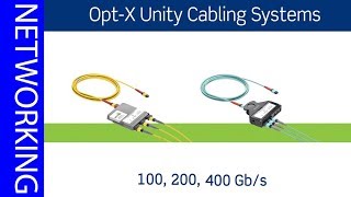 Opt-X Unity Fiber Optic Migration System