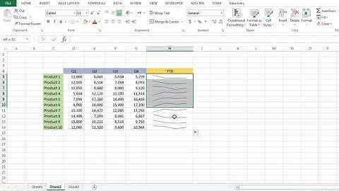 Excel 2016 Sparkline Charts