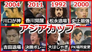 アジアカップ 厳選 4大会 総集編 ダイジェスト 激闘 松木安太郎&セルジオ越後 大興奮 1992 2000 2004 2011 AFC Asian Cup カタール 中国 日本 レバノン