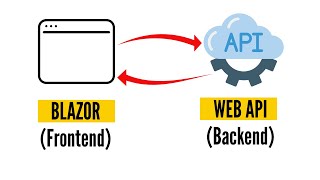 How to consume Data from a Web API using Blazor WebAssembly