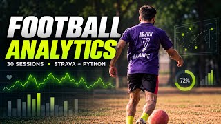 I Analysed 30 Football Sessions Using Data | Strava + Python ⚽📊 News