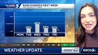 Meteorologist Taylor Cox shows temperatures in the 50s through the workweek.