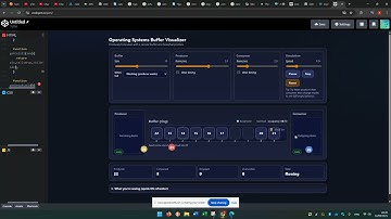 Operating systems   The idea of the Buffer