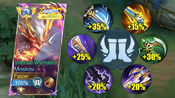 TOP GLOBAL MOSKOV FULL ATTACK SPEED BUILD IS SO BROKEN!! (ATTACK SPEED HACK!) - MLBB