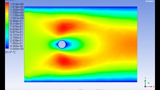 Flow around a Circular Cylinder 3 - Computational Fluid Dynamics (CFD) with Ansys Fluent