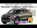 Fuse box location and diagrams: Chevrolet TrailBlazer (2020-2021...)