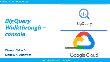 Navigating the BigQuery Console