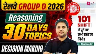 RRB Group D Reasoning Practice Set | Group D Reasoning Class 2026 | Group D Practice Set Chandan sir