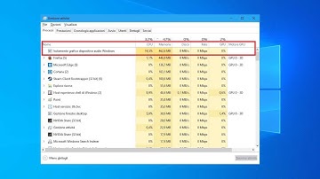 How to Fix High CPU Usage by audiodg.exe in Windows 10 - 2020